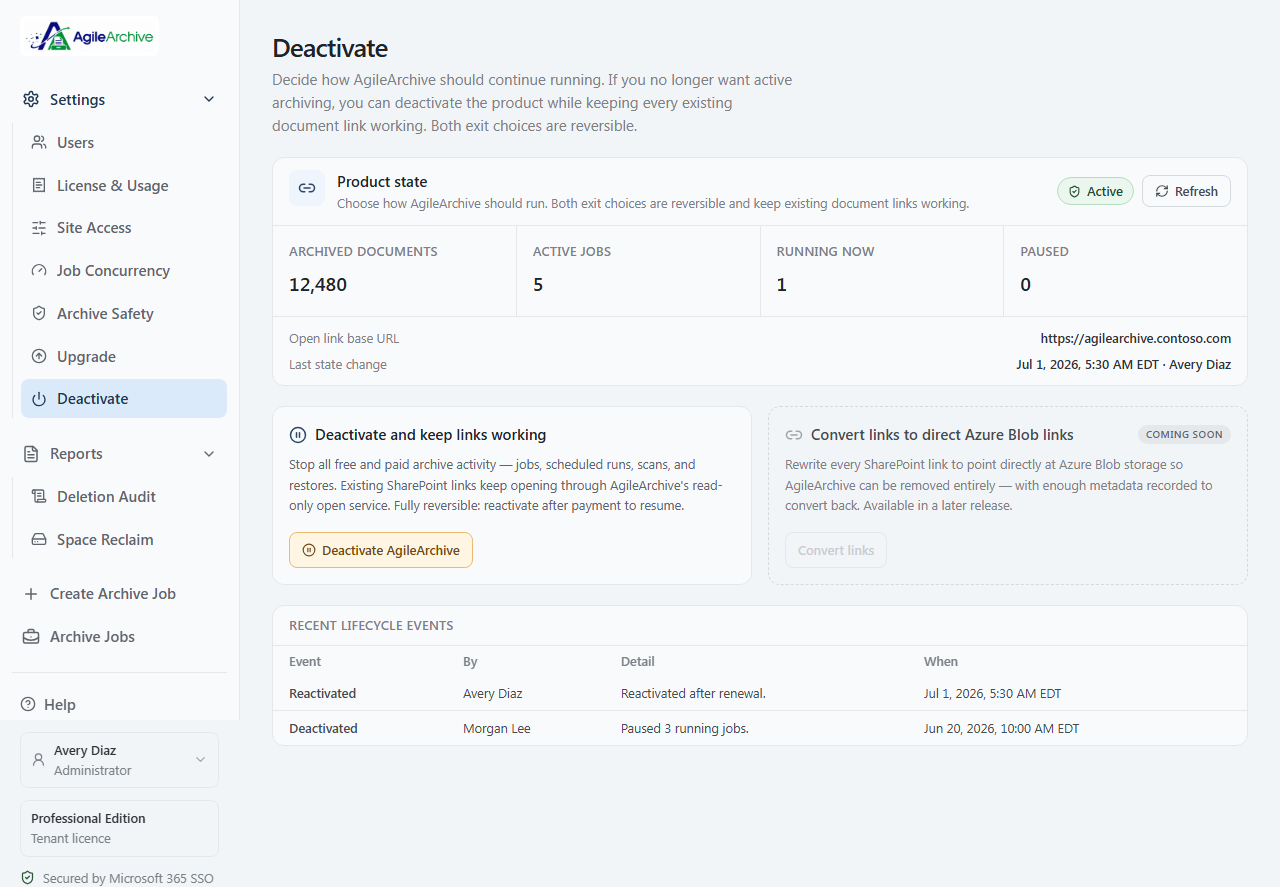 AgileArchive deactivate screen with reversible exit options and a lifecycle audit trail